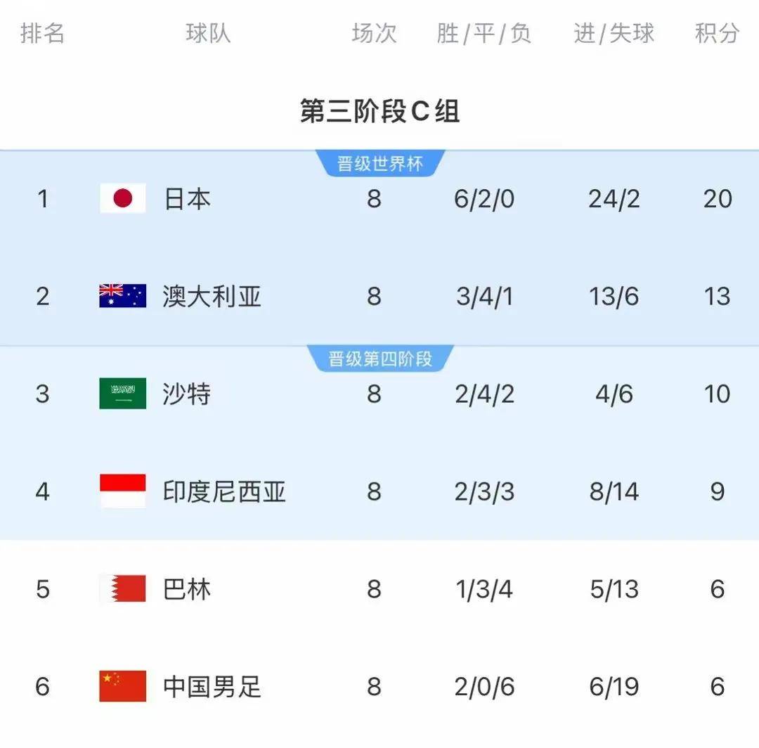 开云官网-世界杯预选赛即将开始，谁将脱颖而出