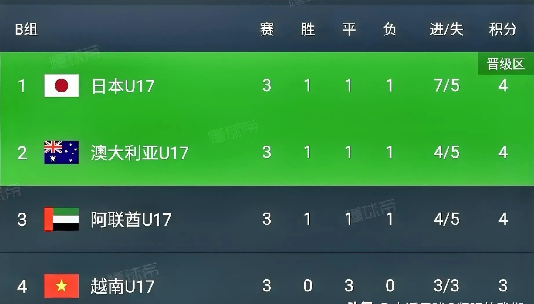 开云APP-高效率攻击，球队轻松赢得比赛