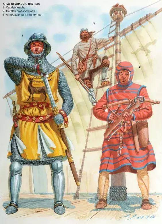 希腊热那亚为数身份与里户分份