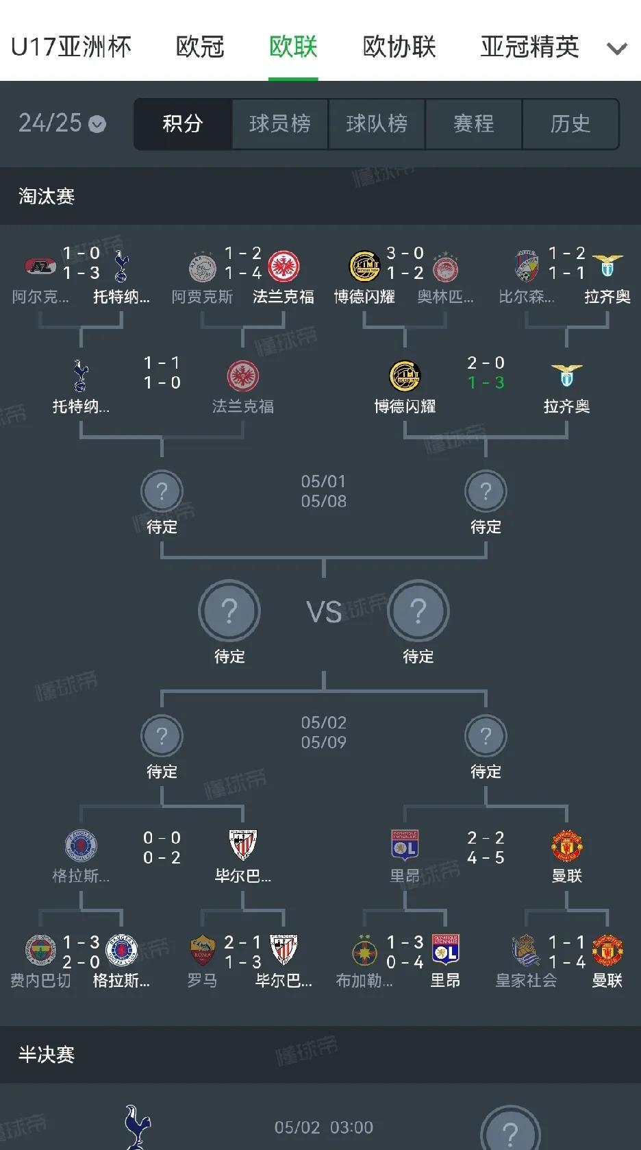 开云体育在线-欧锦赛火爆继续，决赛风云再起